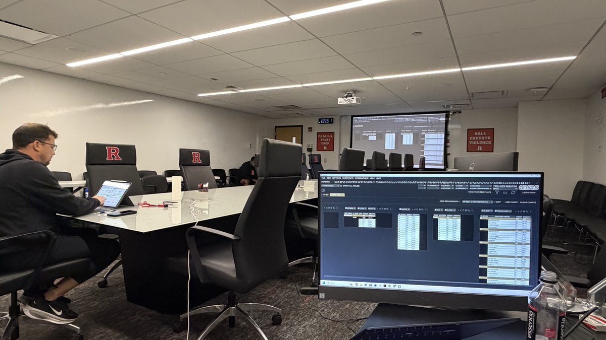 ANSRSFB's tweet photo. Another great day on the road at Rutgers! 🏈 #GoRU 

Appreciate the opportunity to help get the Scarlet Knights ready to roll.

👉ANSRS | The fastest, most accurate data and video management system in football. 

#FBANSRSFASTER #ANSRSEverywhere #FootballSoftware https://t.co/v0UoHVd3Wt