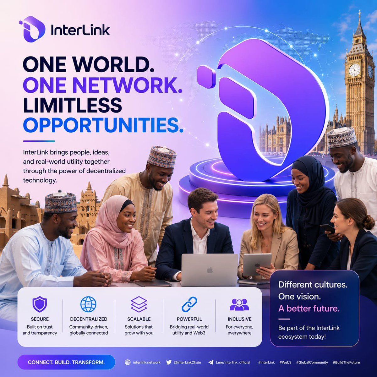 HLaiboo's tweet photo. Faster. Smarter. More connected.

InterLink delivers the infrastructure needed for secure payments, scalable applications, and a growing blockchain ecosystem. The future of decentralized technology is being built today. 🚀
#InterLink #ITLG #ITL #ITLX #Web3 #Blockchain https://t.co/c7iA4guMRx