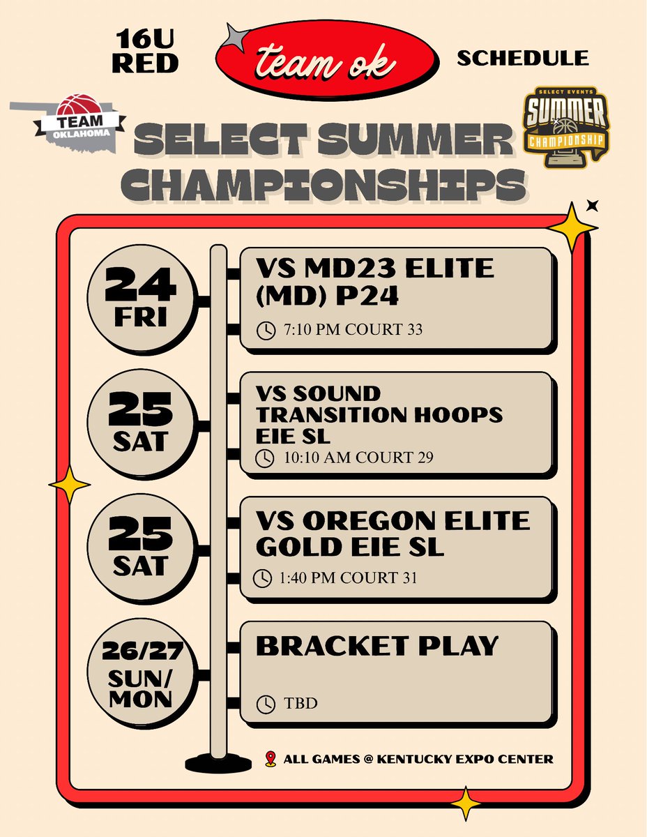 TeamOKGirlsBB's tweet photo. In Louisville with our top 16u &amp; 17u teams! Time to get after it ⭐️ 

Schedule ⬇️

@SelectEventsBB @coachjvick1 @abovelinehoops @wags1415 @_gussanchez https://t.co/FGFnhK1C5d