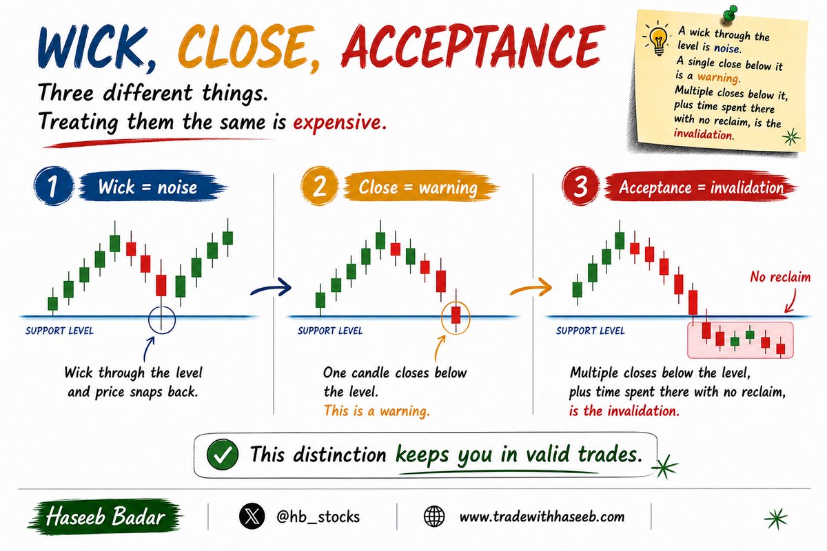 hb_stocks's tweet photo. https://t.co/iPEXQcDwLt