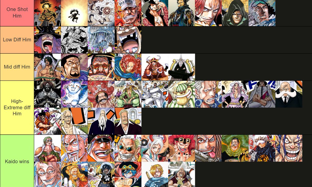 Akainu5Bil🌋 tweet media
