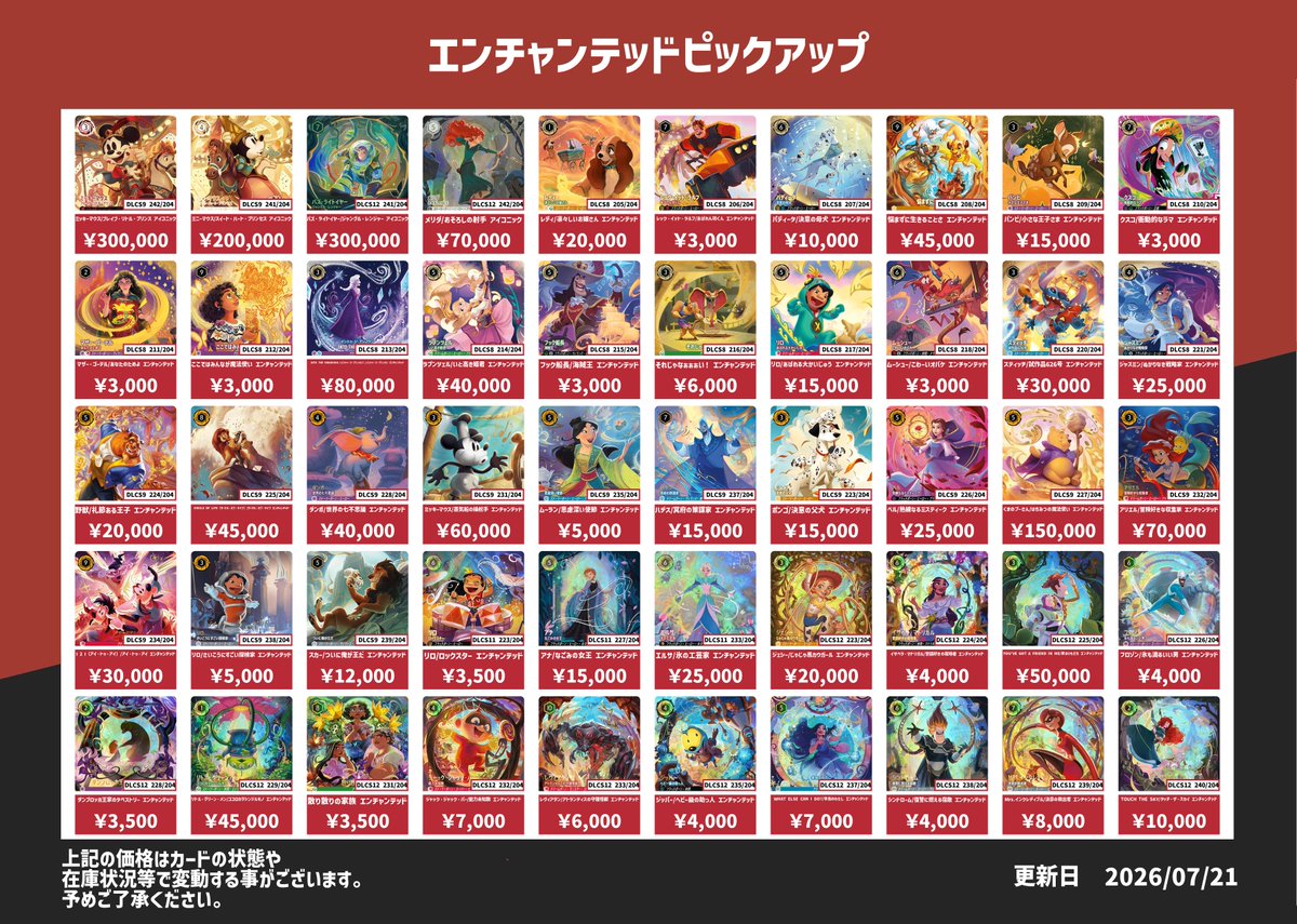 ロルカナ エンチャンテッド プロモ まとめ売り ディズニー・ロルカナ エンチャンテッド、プロモ、サプライ買取表です