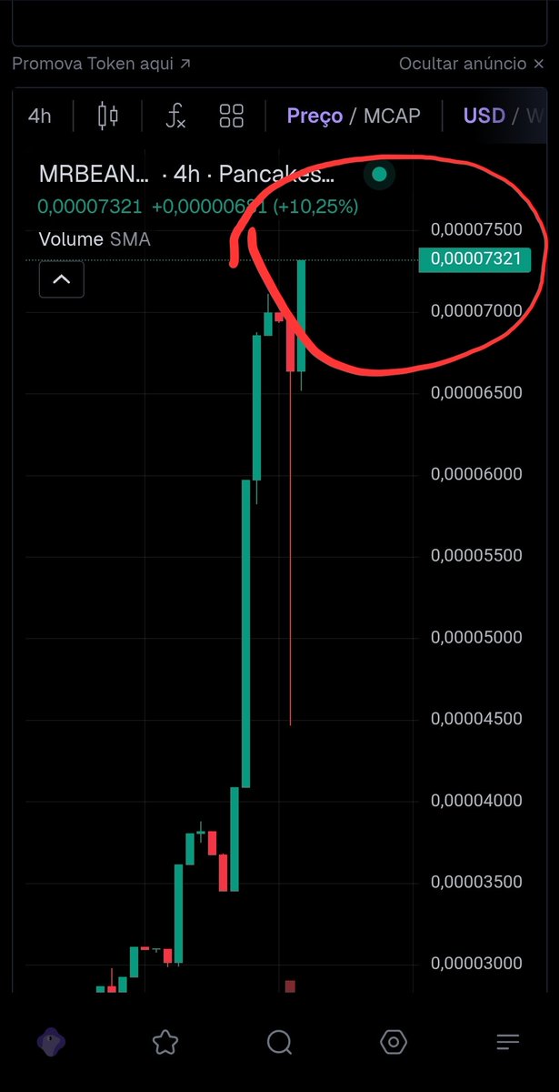 mrbeanof's tweet photo. 🅾️ The MrBean token broke its all-time high and went to the moon—will @elonmusk manage to bring it back down?
 
BSC Network Contract🔶

0xD84d3C497E730d5c3ef2EF18799cb4E0E7433cf1

📱https://t.co/kdA8AChDw8

🪩 https://t.co/jggzG1eFU1 https://t.co/rdVuAXNCDf