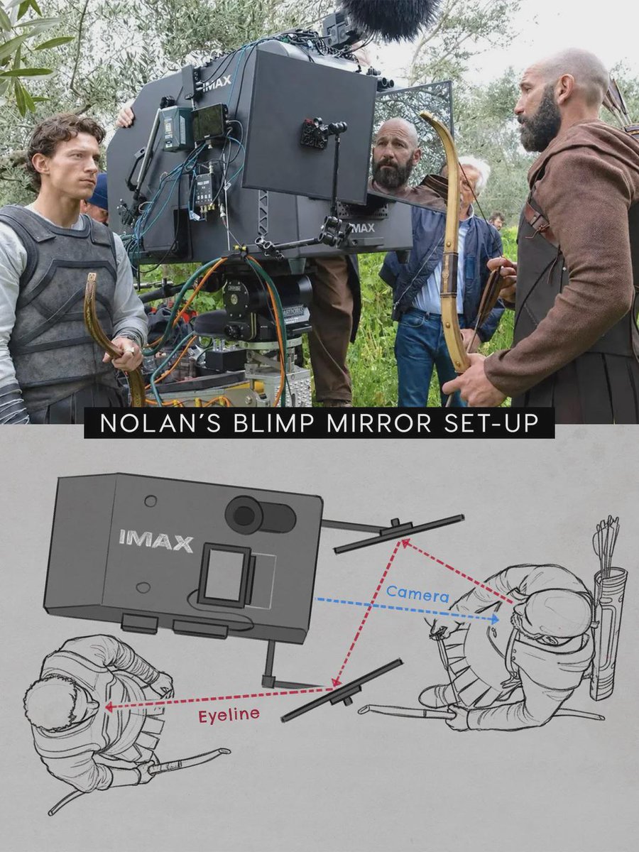 jimmycthatsme's tweet photo. This is how they maintained natural eyelines and performances with such a large camera separating the actors. https://t.co/ZnxnUBXA96