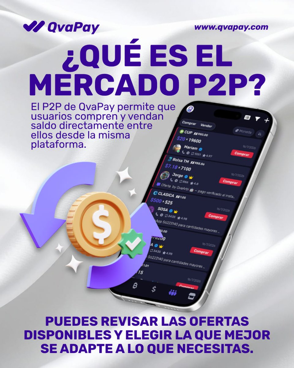 QvaPay's tweet photo. ¡Tú eliges con quién y cómo! Así funciona nuestro mercado P2P. 🤝📱

Olvídate de las complicaciones. En QvaPay, el P2P te permite conectar directamente con otros usuarios para comprar o vender saldo. Es fácil, rápido y, lo mejor de todo, tú decides qué oferta tomar basándote en lo que necesitas en ese momento.

¿Listo para hacer tu primera operación? Pásate por la plataforma y revisa el tablero de ofertas. ¡La comunidad te espera! ⚡️