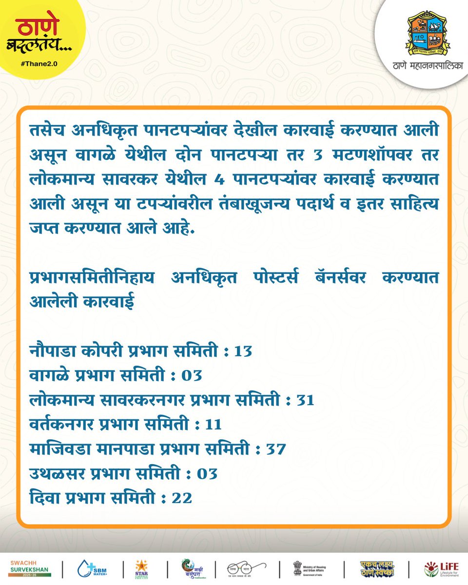 TMCaTweetAway's tweet photo. अनधिकृत पोस्टर्स, बॅनर्स आणि पानटपऱ्यांविरोधात ठाणे महानगरपालिकेची विशेष मोहीम सुरूच! शहर सुशोभित, सुरक्षित आणि नियमबद्ध ठेवण्यासाठी कारवाईसह फौजदारी गुन्हेही दाखल करण्यात आले.

#CityBeautification #IllegalBanners #FlexRemoval #PublicSafety #ThaneMunicipalCorporation #Thane https://t.co/ln4USOAdyc