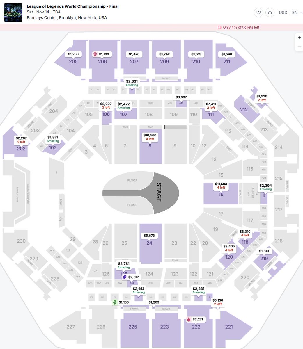 RaafaaCasts's tweet photo. Alright Riot you have one way of saving this;

Identify every ticket that is being sold for 1k+ and b̵l̵o̵w̵ ̵u̵p̵ ̵t̵h̵e̵i̵r̵ ̵r̵o̵u̵t̵e̵r̵ revoke the ticket https://t.co/iHwO7gIsMH