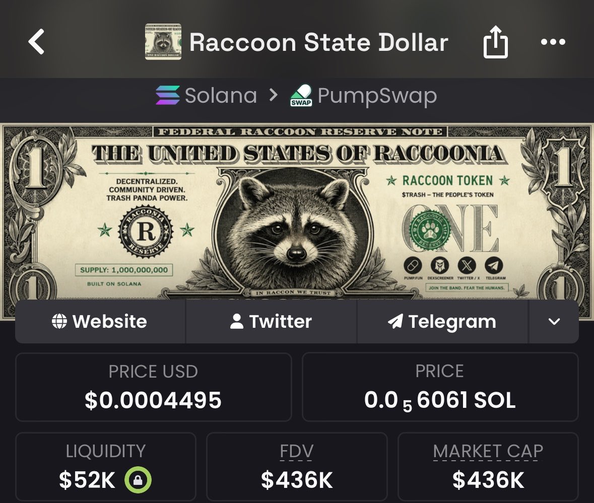 SignalHQT's tweet photo. Catch them early or watch from the sidelines

Raccoon state dollar $RSD was called out in my TG at $27k mcap, it touched over $436k mcap

6UwZBfQCA1ac94qD9bGRnHyKxwxKSynjGh8FKuRxpump

Slide into my DM to get early calls before the crowd

#Solanameme #Bitcoin https://t.co/MqKnbE0tYo