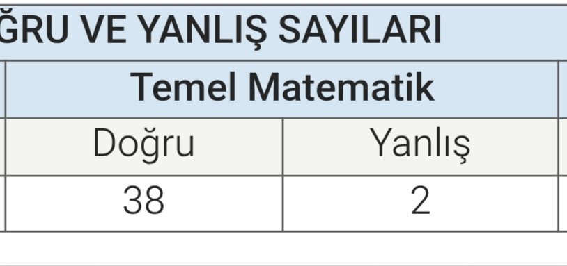 dr. ilik got tweet media