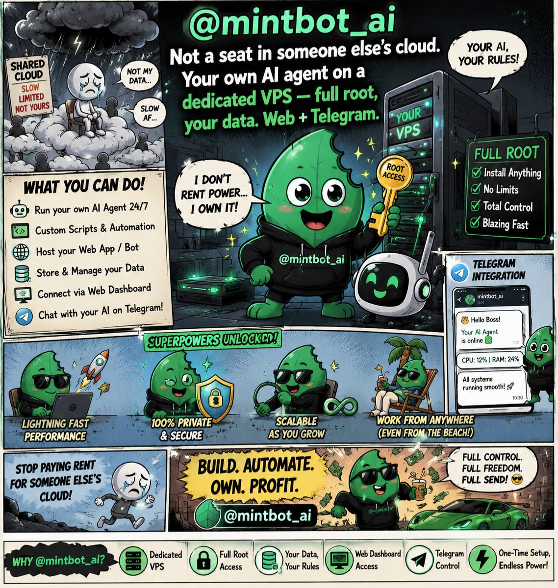 0xkesot's tweet photo. @mintbot_ai Done, nice event 
#mintbot https://t.co/AUE24lNkqW