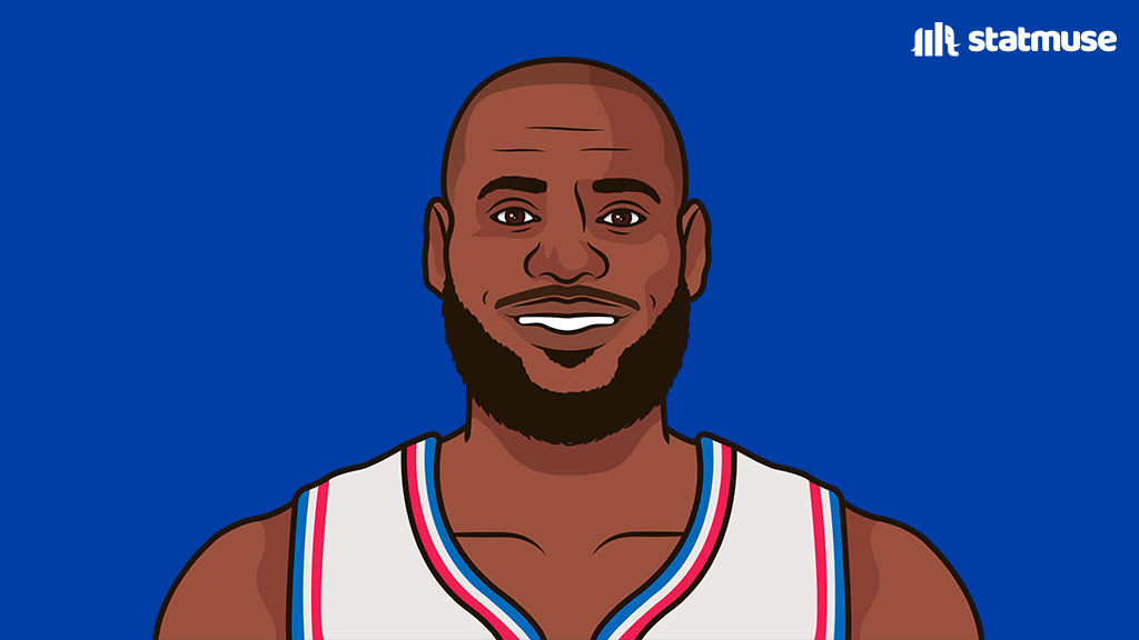 statmuse's tweet photo. Call it now.

Who is winning the East? https://t.co/bmOXn9JJPz