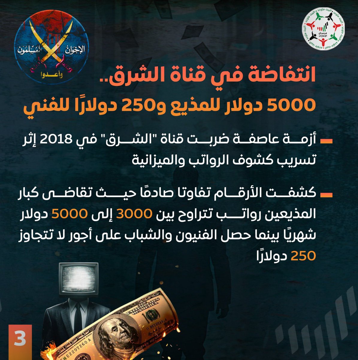 Forsan_UAE's tweet photo. خلف قنوات ومنصات الإخوان تدور حرب شرسة في الكواليس، ليست من أجل المبادئ بل للسيطرة على ملايين الدولارات، حيث تحولت المنصات الإعلامية إلى "كعكة" مالية يتصارع عليها قادة التنظيم

#ثنائي_الشر_الإخواني
 #التميمي_وأبودية_إعلام_الت��ليل https://t.co/fW1k9gDORp