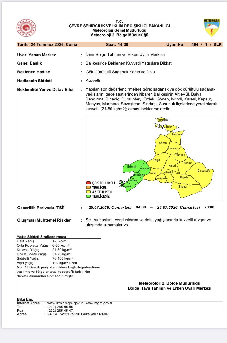 TC_Balya's tweet photo. METEOROLOJİK UYARI ⚠️ https://t.co/Sx1636cNYY