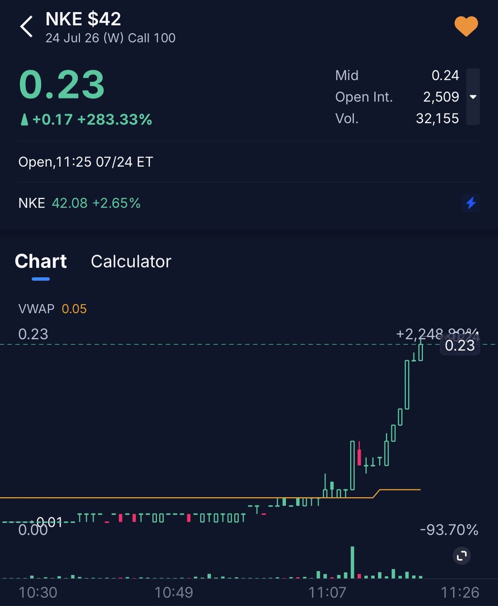 Crestedgetrade tweet media