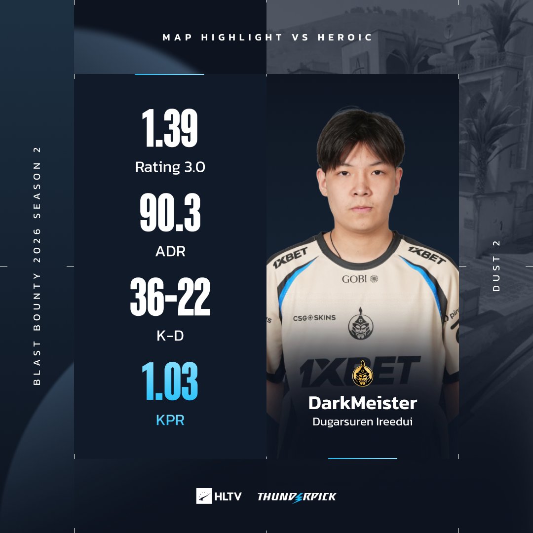 HLTV.org tweet media
