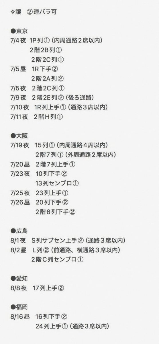PDRlopes's tweet photo. 本音を言えば勝って欲しかったし優勝のパフォーマンス見たかった https://t.co/7nbckNyBmh