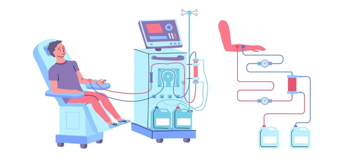 amerix's tweet photo. When a patient is on dialysis,

Modern hospitals, together with their ill-informed nutritionists, give them sodas, juices, rice, chapatis, bananas and cakes.

This worsens the inflammation in the kidneys.

A patient on dialysis should stay away from sugar, starch, rice, maize flour and wheat flour. 

The goal is to heal from insulin resistance, which is the primary cause of kidney failure.

They should also avoid seed oils.

#FoodFriday