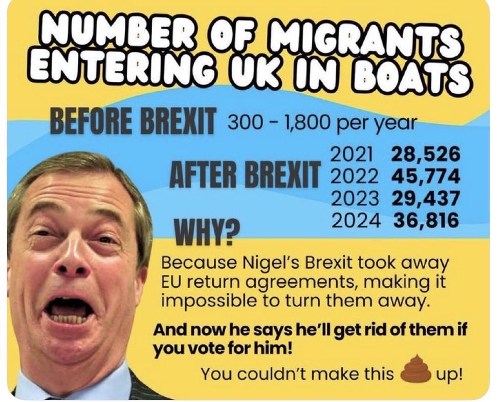 ProducerMikeO's tweet photo. @reformparty_uk In 5 days Photo-Op Farage has spent more time in Clacton, than he has in the past two years.

Nigel Farage only mentioned Clacton twice while he was an MP

Nigel is fighting a by-election against a Bin https://t.co/dww5hrsq6g