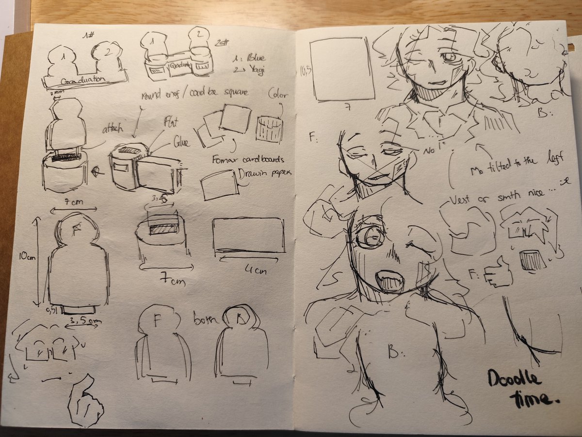 EvilTyRon's tweet photo. Day 31: Plannin and doodle https://t.co/s9JPXCzTAK