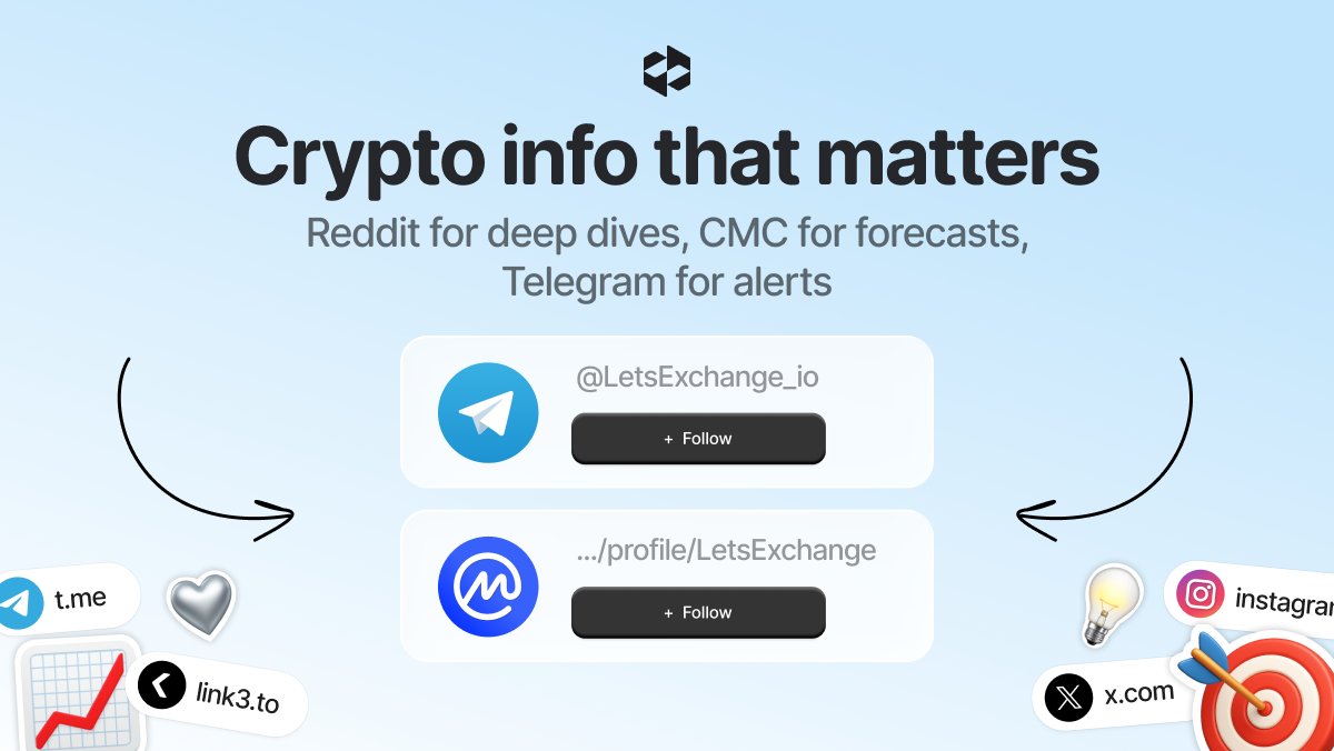 letsexchange_io's tweet photo. Ready to take your crypto game to the next level?

✅ Telegram is where the action happens – real-time updates, promo codes, giveaways, and direct interaction with our community 👉 https://t.co/jz2ZE4nox0

✅ CoinMarketCap is where you get the knowledge – from detailed price predictions and new coin listings to educational posts about projects and their communities 👉 https://t.co/udOlFJPvIV
 
Knowledge + Action = Success. Start today!