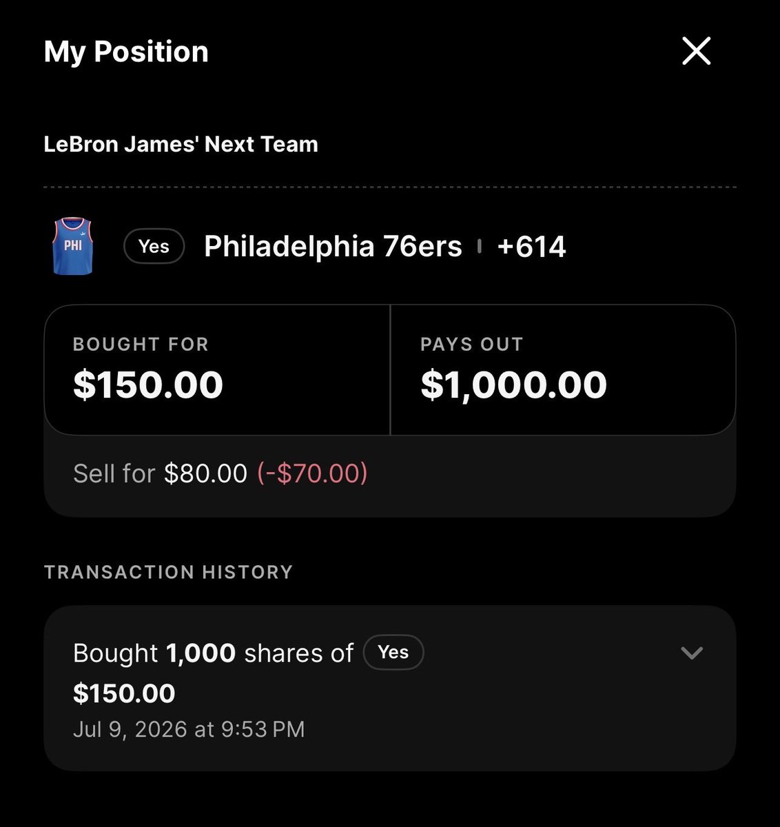 BatCity_Sports's tweet photo. LFG!!!  Glad I didn’t cash this winner out https://t.co/K0AMwn2KMd