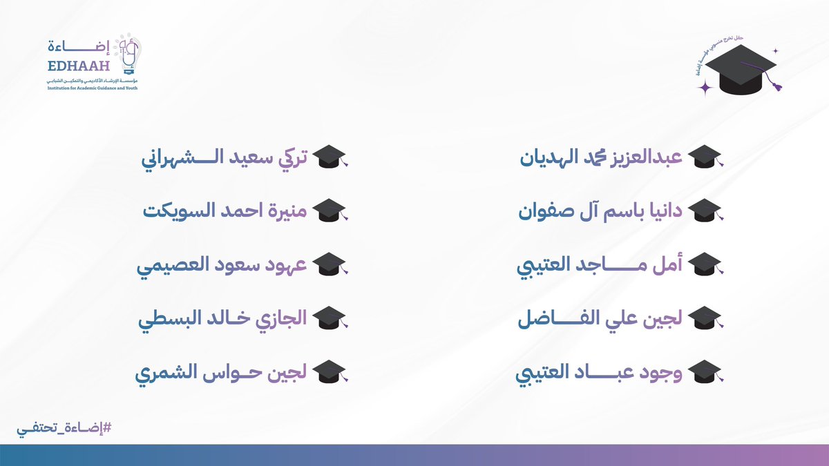 مؤسسة إضاءة💡 tweet media