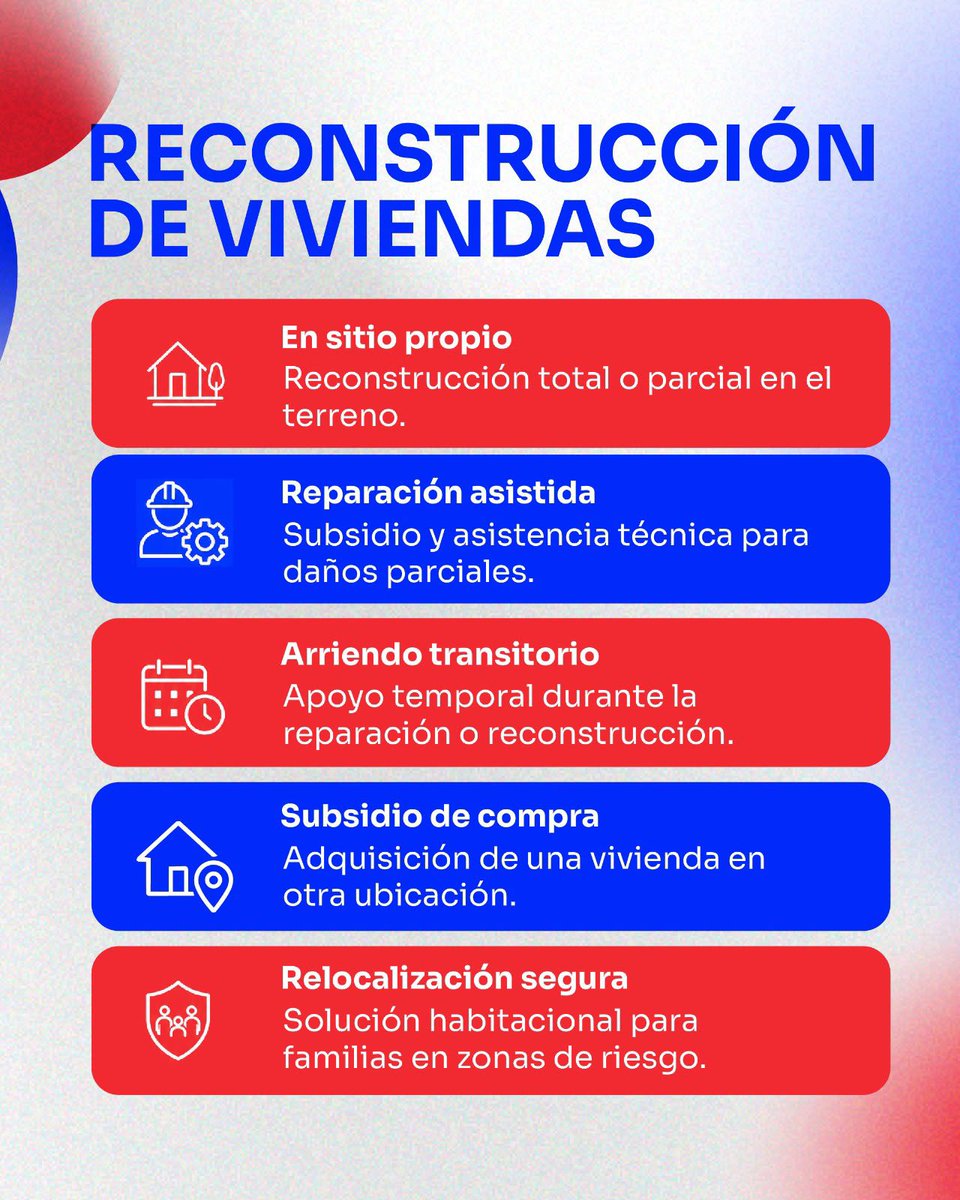 RNchile's tweet photo. https://t.co/fKWMuHfImt