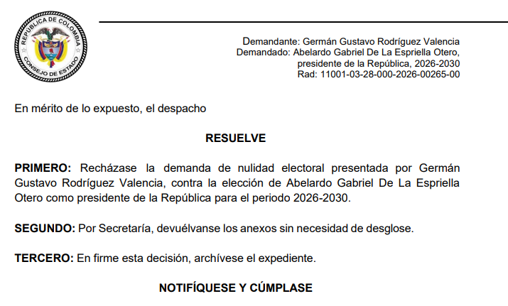 millanrussy's tweet photo. El Consejo de Estado acaba de RECHAZAR la segunda demanda de nulidad contra la elección de Abelardo De La Espriella. En esta ocasión, fue interpuesta por el tinterillo Germán Gustavo Rodríguez Valencia.

Se viene una cascada de rechazos, tal y como les dije ayer. https://t.co/uFZaEXo6d7