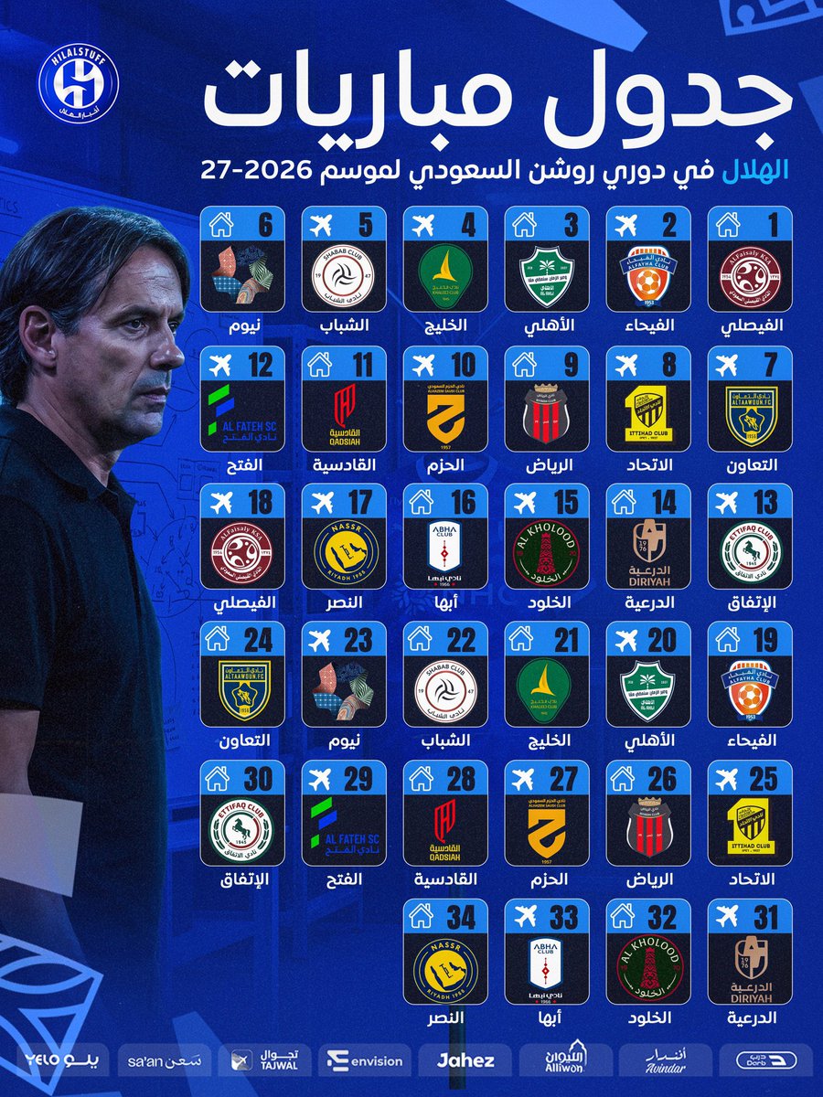 C100lll's tweet photo. جدول مباريات #الهلال في دوري روشن هذا الموسم هو الاصعب مو معقول من الجولة الثالثه حتى الثامنة كلها مباريات من العيار الثقيل وبعدها يقابل اندية الشرقية ( القادسية والفتح والاتفاق ) وراء بعض . ولكن نسال الله التوفيق للزعيم وان شاء الله قادرين يهزمونهم والتغلب على الظروف https://t.co/chIaFxR5tx