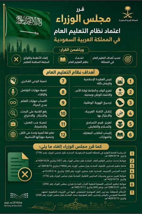 News_Almadinah's tweet photo. صدور مرسوم ملكي بالموافقة على #نظام_التعليم_العام https://t.co/yFAr6HRMcD