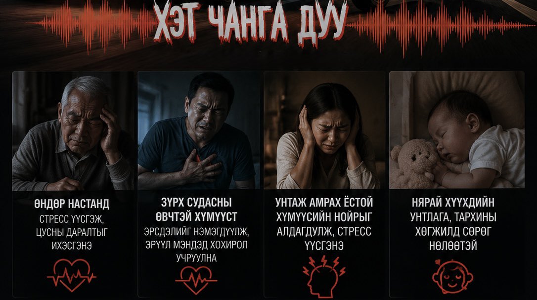 Batkhuu_lw's tweet photo. Бусдад төвөг болохгүй амьдрана гэдэг суурин газар амьдарч байгаа хүмүүсийн үндсэн дүрэм.

Оройн 22-с өглөөний 6 хүртэл шөнийн цаг. Хүмүүс унтаж амрах ёстой.

Гэтэл хэт чанга дуутай, том яндантай машин орилуулж давхих нь орон сууцны байранд чанга дуу тавиад шөнөжин архидаж хонохтой адил орк үйлдэл.

Чи хүссэн унаагаа унах эрхтэй ч бусдын эрүүл мэнд, амгалан тайван байдалд нөлөөлөх ёсгүй.

Энэ намартаа багтаж журам боловсруулна. Батлуулж хэрэгжүүлэхийн төлөө явна.