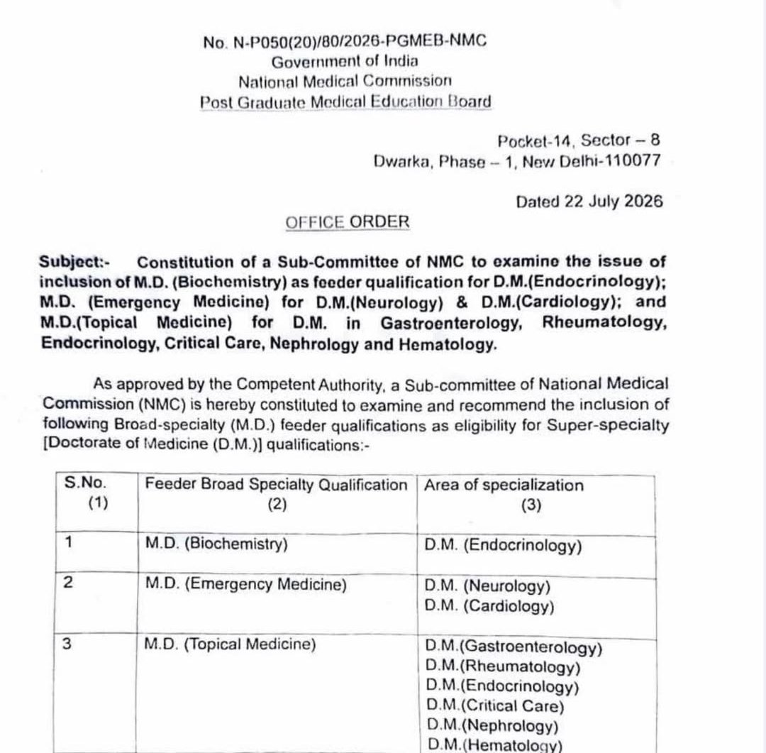 pushp_sagar's tweet photo. 🚨 One NMC Office Order  reshape future DM eligibility.
Office Order No.: N-P050(20)/80/2026-PGMEB-NMC (22 July 2026)
NMC has constituted a Sub-Committee to examine expanding feeder MD qualifications for selected DM courses.
This is NOT an approval—only an official review process https://t.co/81y5H4BYqP