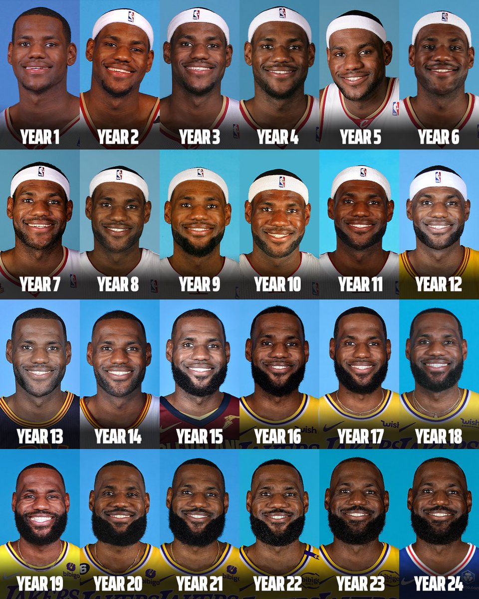 DKSports's tweet photo. LeBron hasn’t aged one bit 😂 https://t.co/AoW09Xo9la