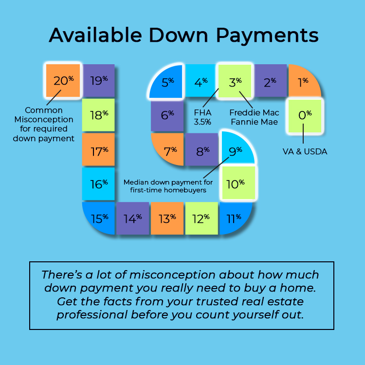 REOofTX's tweet photo. Let's get together so you can have the facts on what it will take to get into a home....Learn more at https://t.co/nrIOaZDpia
Helping people move.  Buy, sell, lease or finance commercial or residential. Know all your options. 
{832-384-4917} Properties@reootx.com #REOOTX https://t.co/1iCWsTk9WH