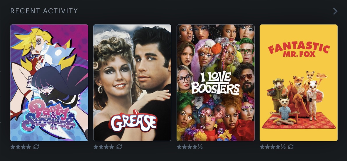 Fragolone3's tweet photo. #LastFourWatched #LetterboxdFriday https://t.co/RUSz6Zsv9M