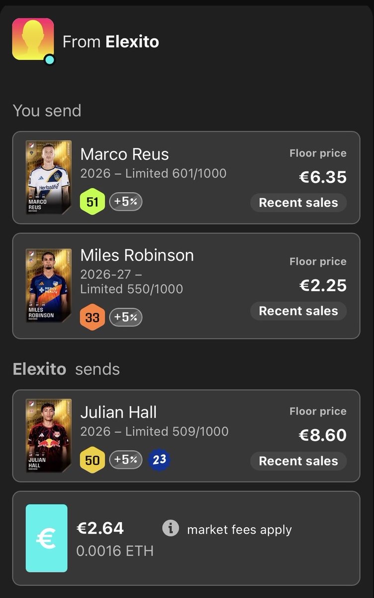 MySorare's tweet photo. Trade completed 🤝

⬅️ Out:
🇩🇪 Marco Reus
🇺🇸 Miles Robinson

➡️ In:
🇺🇸 Julian Hall
💰 €2.64

Hall was one of my main targets, so when this deal came up I couldn’t turn it down.

Time will tell if it was the right move.

#Sorare #MLS https://t.co/i5vvp5cz46