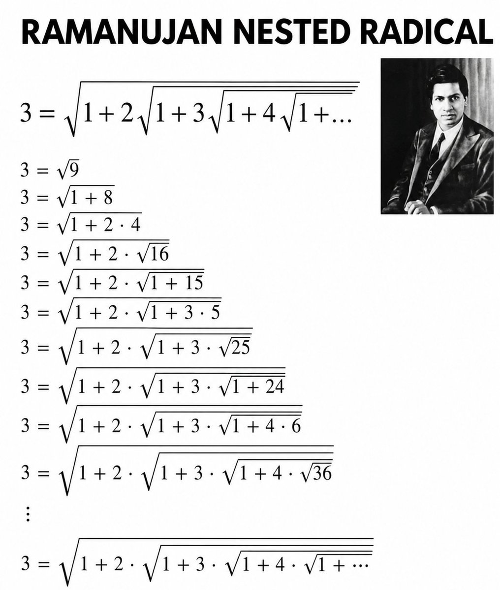 mathemetica tweet picture