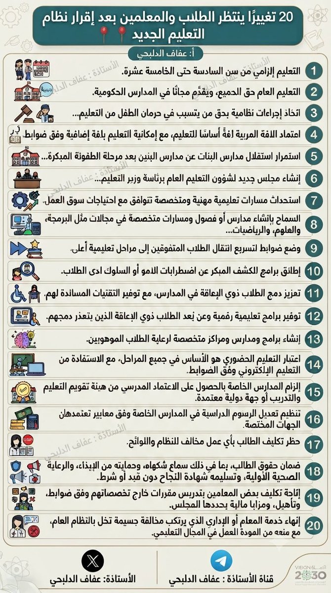 afaf511aa's tweet photo. #نظام_التعليم_العام https://t.co/rnlYQ9dAFc