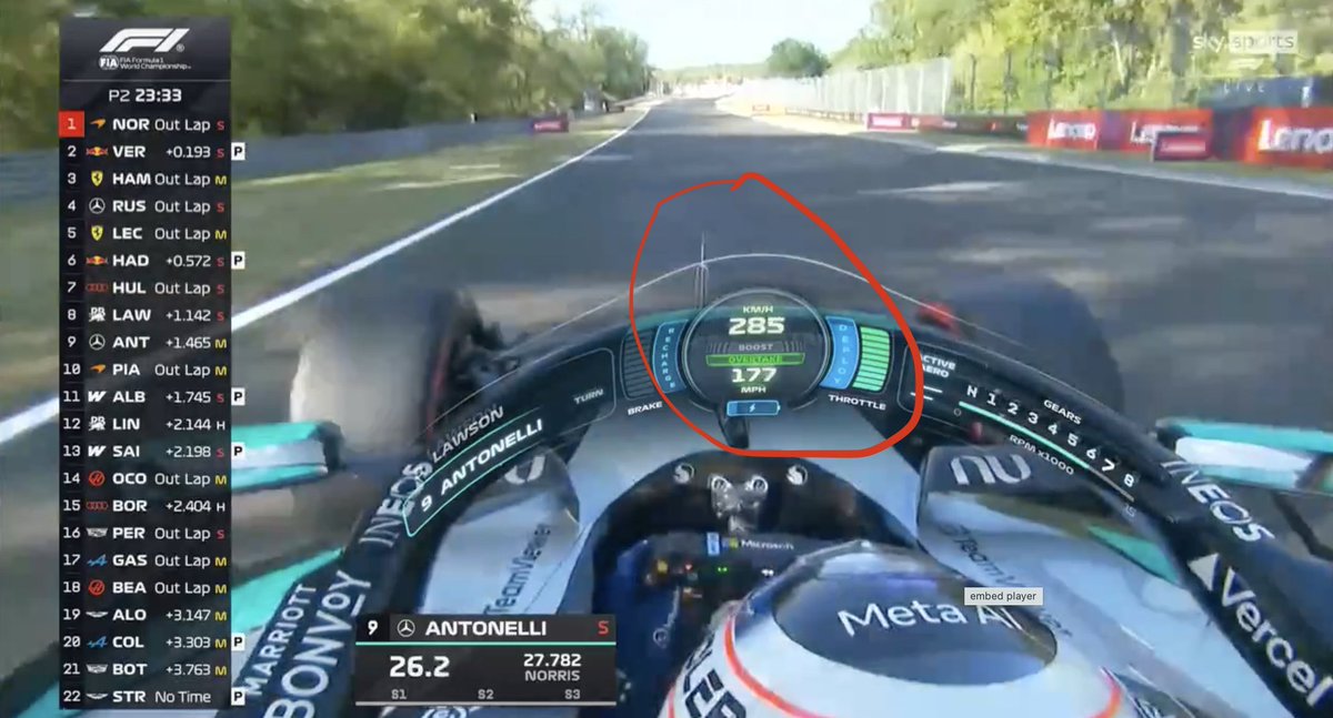 cytrusf1's tweet photo. THEY FOUND THE SPEEDOMETER AGAIN!!

I guess it only works on battery-easy circuits https://t.co/jJaNErTws5