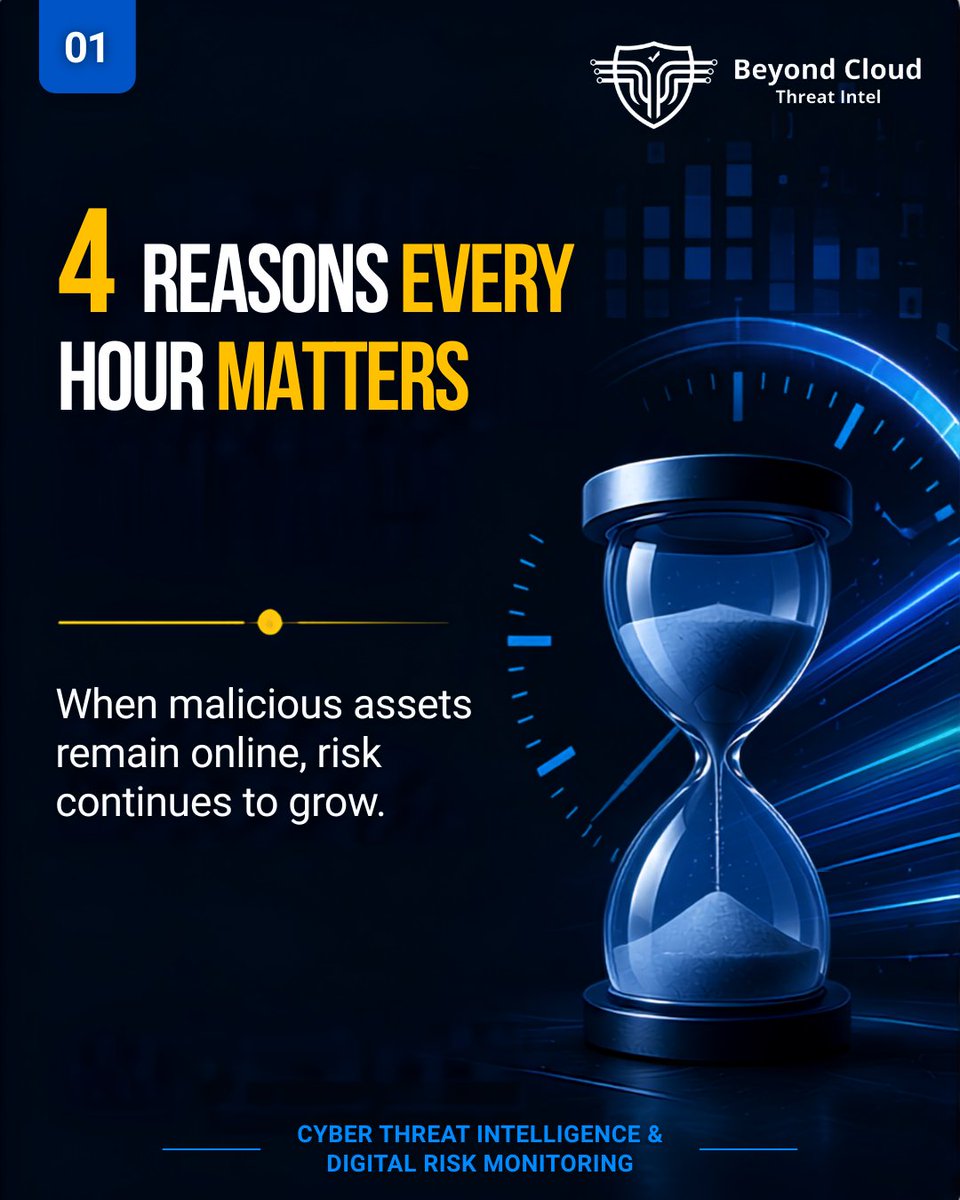 seo_beyondcloud's tweet photo. 4 reasons every hour matters after a malicious asset goes live.

Detection is important.

Fast response reduces exposure, protects customers, and limits brand damage.

🌐 https://t.co/IYcxrhvbuN
...
#CyberSecurity #ThreatResponse #ThreatIntelligence #BrandProtection #BeyondCloud https://t.co/Uhyu3VxxDr