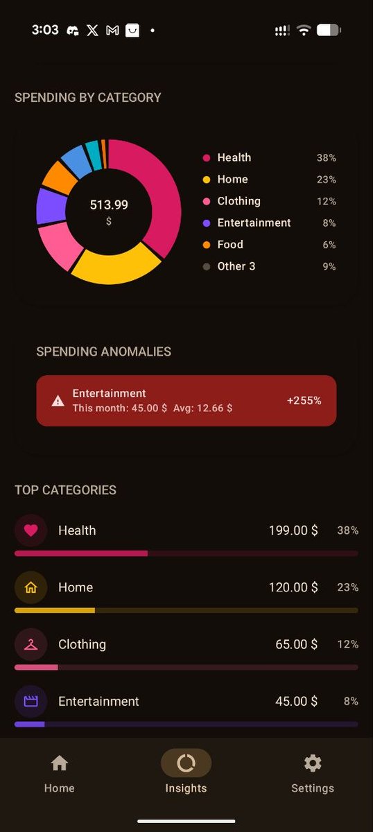robobobr_dev's tweet photo. You'll spend $200 on a jacket without blinking.

But God forbid you track where the other $2,000 went this month.

CashLeakLogger — 2 seconds to log an expense. No excuses left.

👉 https://t.co/4zmVyzELws

#PersonalFinance #Budgeting #AndroidApp https://t.co/E2gdvj52Ix