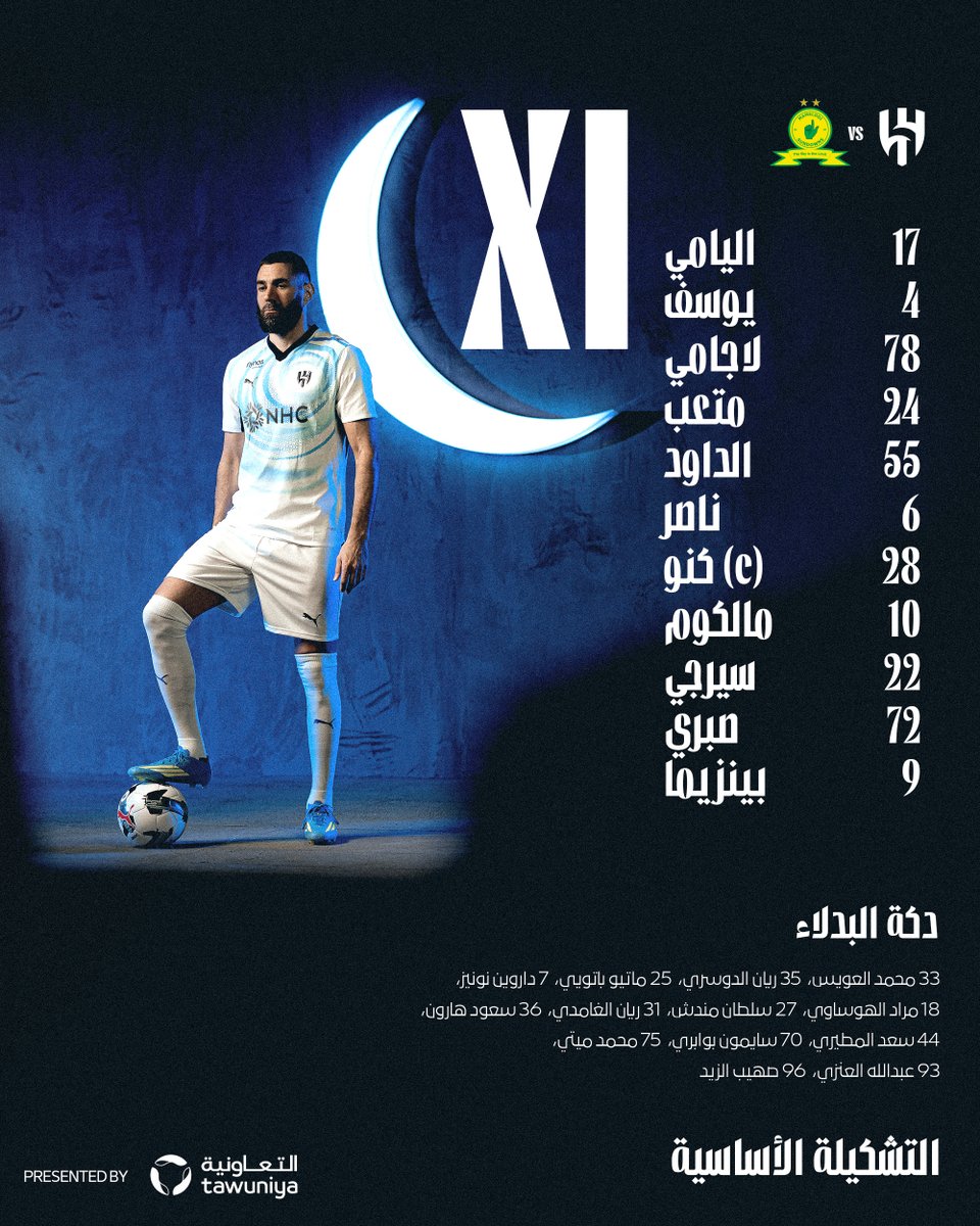 Alhilal_FC's tweet photo. 🔜 قائمة #الهلال في اللقاء الودي 📋 https://t.co/ZtnFNMDFw1