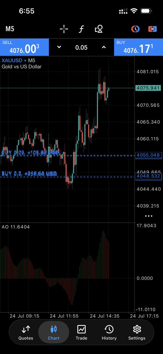 Noreenfx256's tweet photo. Where onto buys on gold
From $7000 to $26000
What a way to end a week 🤩 https://t.co/oH90TY9t1V
