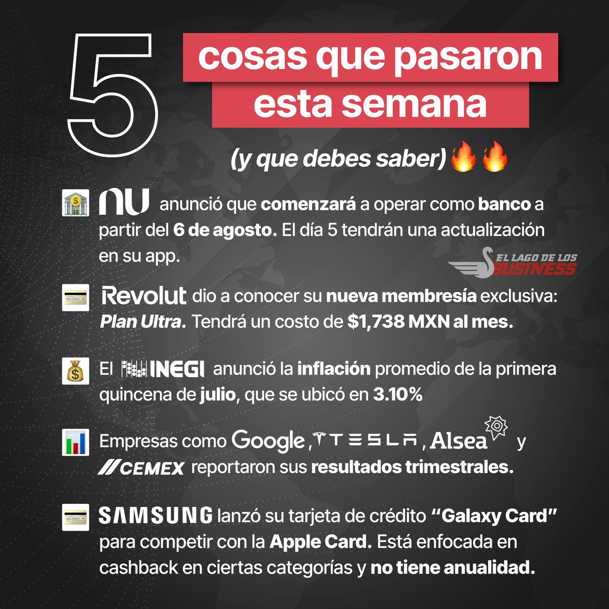 LagoBusiness's tweet photo. 📢 Cinco noticias financieras de la semana que vale la pena tener en el radar.

¿Crees que faltó alguna?

Fines educativos, no es recomendación. https://t.co/GPuyL6Gybj