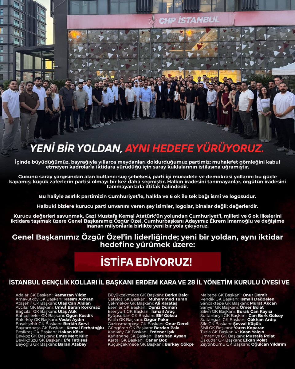 yenigencsisli's tweet photo. Kamuoyuna,

İçinde büyüdüğümüz, bayrağıyla yıllarca meydanları doldurduğumuz partimiz; muhalefet gömleğini kabul etmeyen kadrolarla iktidara yürüdüğü için saray kuklalarının istilasına uğramıştır.

Gücünü saray yargısından alan butlancı suç şebekesi, parti içi mücadele ve demokrasi yollarını bu güçle kapamış; küçük zaferlerin partisi olmayı bir kez daha seçmiştir. Halkın iradesini tanımayanlar, örgütün iradesini tanımayanlarla ittifak halindedir.

Bu haliyle asırlık partimizin Cumhuriyet’le, halkla ve 6 okla kalan tek bağı ismi ve logosudur.

Halbuki bizlere kurucu parti unvanını veren şey isimler, logolar, binalar değil; değerlerdir.

Kurucu değerleri savunmak, Gazi Mustafa Kemal Atatürk’ün yolundan Cumhuriyet’i, milleti ve 6 ok ilkelerini iktidara taşımak üzere Genel Başkanımız Özgür Özel, Cumhurbaşkanı Adayımız Ekrem İmamoğlu ve değişime inanan milyonlarla birlikte yeni bir yola çıkıyoruz.

Genel Başkanımız Özgür Özel’in liderliğinde; YENİ bir yoldan, aynı iktidar hedefine yürümek üzere:

İSTANBUL GENÇLİK KOLLARI İL BAŞKANIMIZ ERDEM KARA, 28 İL YÖNETİM KURULU ÜYESİ VE 39 İLÇE BAŞKANI OLARAK FAALİYETLERİMİZE YENİ PARTİ’DE DEVAM ETMEK ÜZERE İSTİFA EDİYORUZ.