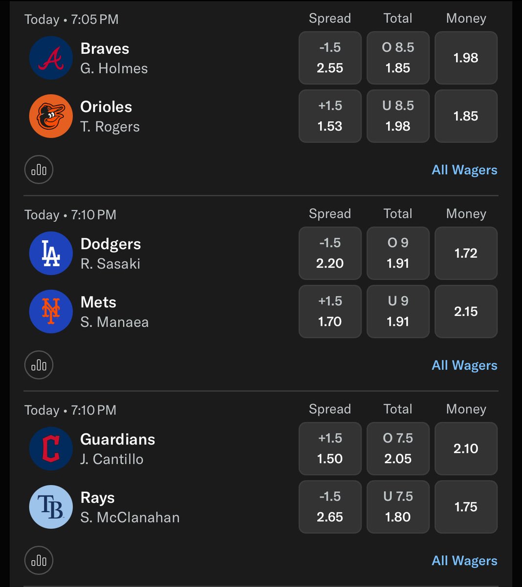 Thewageranalyst's tweet photo. FREE MLB LOCK🔒

77% Winning Run This Month 👀🔥

Like ❤️/ Comment💬 for Todays FREE play 

(Must be following: @Thewageranalyst)

Huge Day Today Lets Go 💪🔥 https://t.co/1GSnQFbYH1