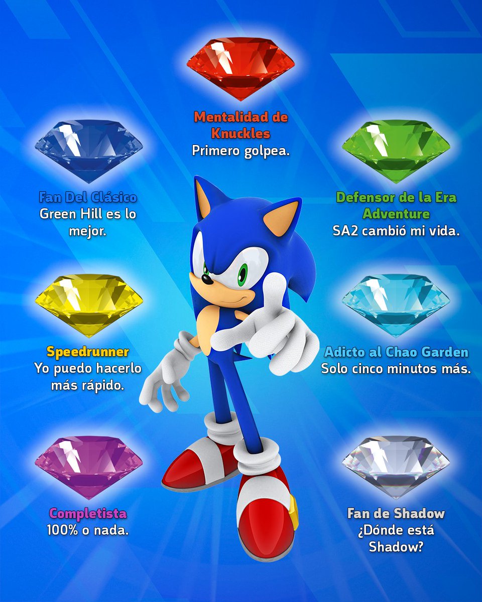 sonic_latam's tweet photo. ¿Cuál Chaos Emerald elegiste? 💎 https://t.co/bARL9vR1i5