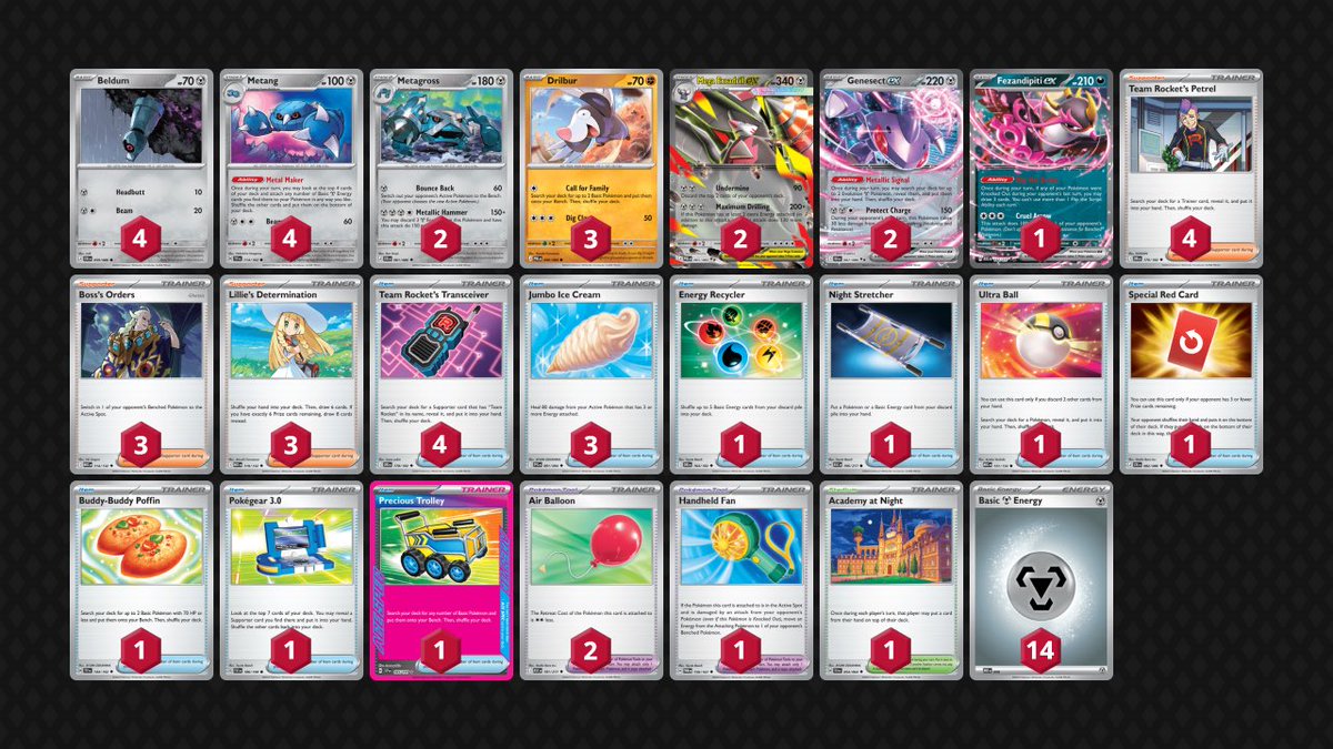 jonhaag's tweet photo. After a really strong start from Pult Blaziken in the early rounds this week, some new blood and 2 updated flashbacks hit the top 4 in the end of this week’s @REFINE_TCG tourney.

1st - Toucannon Lopunny
2nd - Excadrill (Trolley Build)
3rd - Lopunny Froslass
4th - Grimmothy https://t.co/gxVqNCxToW