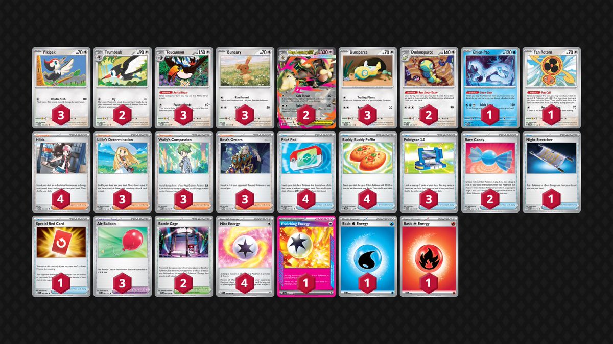 jonhaag's tweet photo. After a really strong start from Pult Blaziken in the early rounds this week, some new blood and 2 updated flashbacks hit the top 4 in the end of this week’s @REFINE_TCG tourney.

1st - Toucannon Lopunny
2nd - Excadrill (Trolley Build)
3rd - Lopunny Froslass
4th - Grimmothy https://t.co/gxVqNCxToW