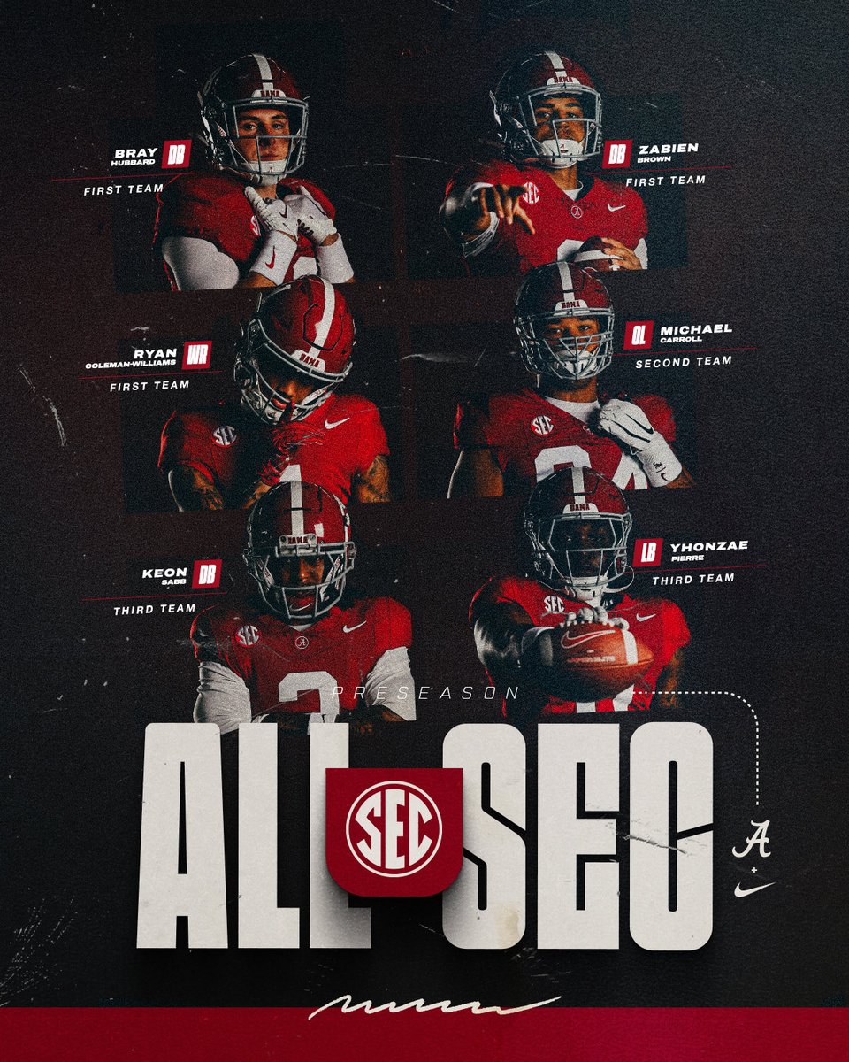 AlabamaFTBL's tweet photo. Preseason All -SEC 💪 https://t.co/z5SwwMOI7B